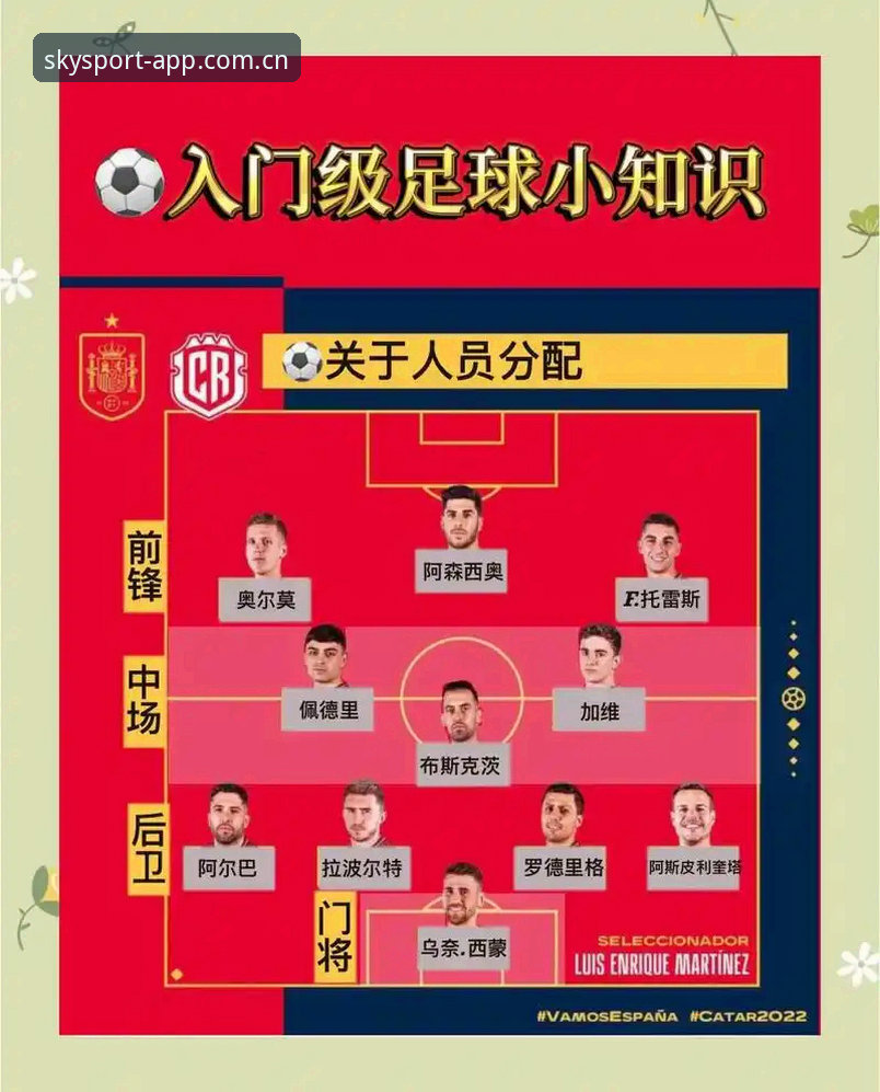 德国队世界杯名单深度解析操作教程：从星空体育移动端读懂诺伊尔回归的战略意义