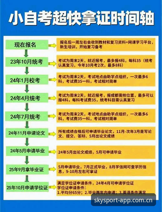 星空体育官网地址 星空体育平台官网地址获取与使用教程:从下载到实战的全流程指南